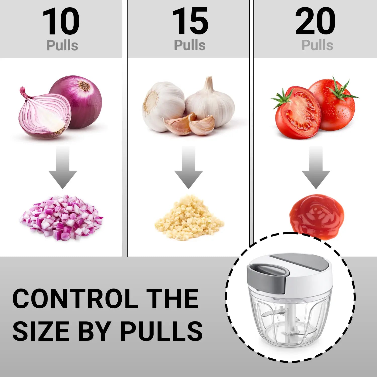SUSTEAS Hand Pull Food Chopper, 422 Stainless Steel Triple Blade Manual Onion Garlic Cutter, No Electricity Washable Kitchen Mincer, Anti-Tear Portable Veggie Minced Cutting Tool,Summerwins