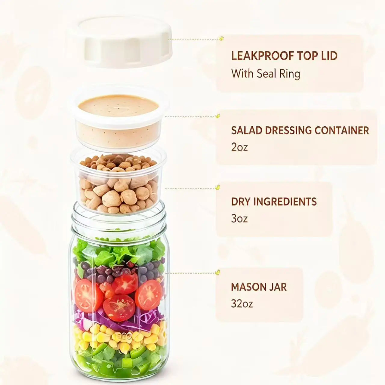4-Pack 32Oz Airtight Sealable Glass Salad Jars with Screw-On Lids - Kitchen Food Storage Containers, Built-In Wet/Dry Separation Boxes, Meal Prep Containers for Work Lunches, Fridge-Friendly, Customizable