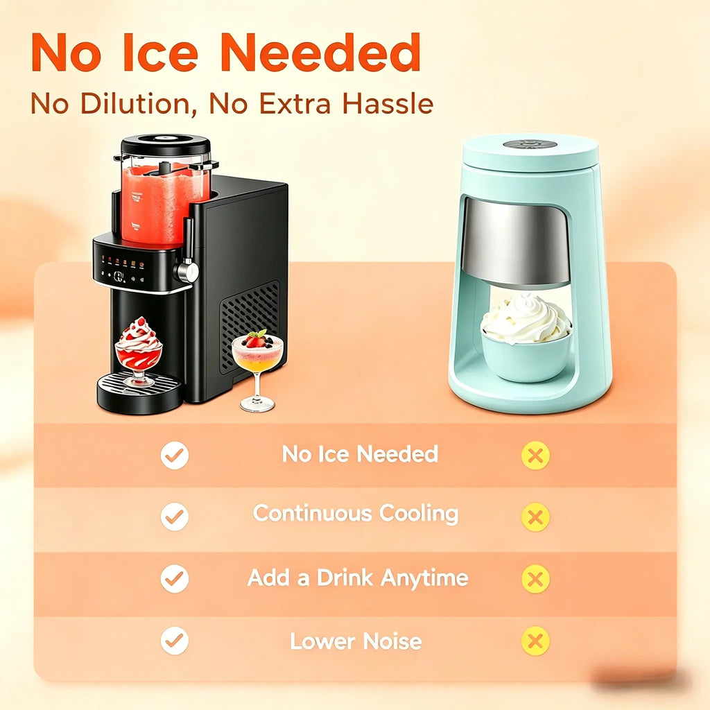 S1 Slushie Machine ,Ice Cream Maker, 6-In-1 Fast Freeze Slushie, 6 Preset Programs and One-Touch Self-Cleaning, No Ice Needed,Easy Clean Black Multi-Function Maker for Margaritas, Frappés and Frozen Drinks