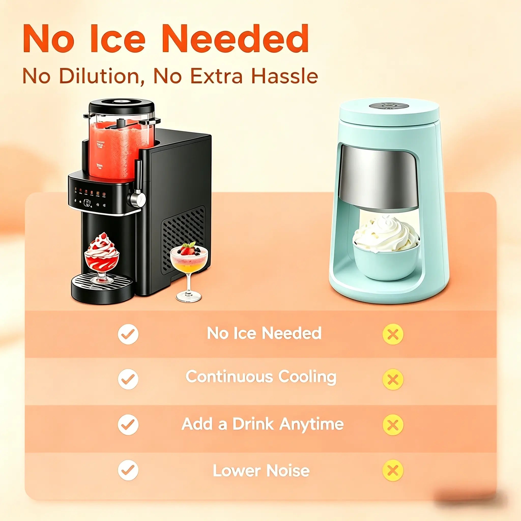 S1 Slushie Machine ,Ice Cream Maker, 6-In-1 Fast Freeze Slushie, 6 Preset Programs and One-Touch Self-Cleaning, No Ice Needed,Easy Clean Black Multi-Function Maker for Margaritas, Frappés and Frozen Drinks